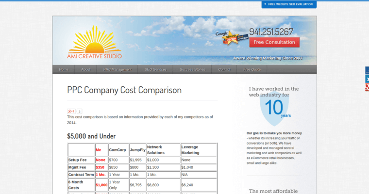 Company page of #6 Leading Pay Per Click Management Firm: Ami Creative Studio