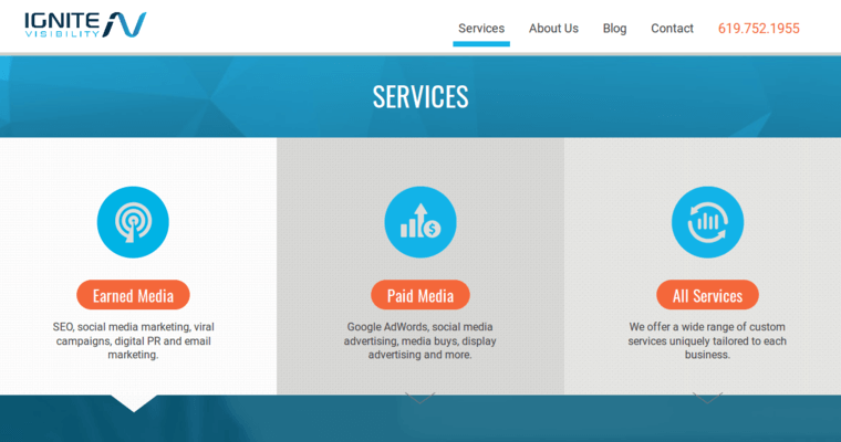 Service page of #1 Leading PPC Business: Ignite Visibility