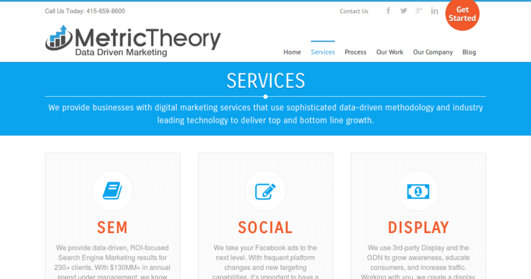 Service page of #7 Top San Francisco Pay Per Click Firm: Metric Theory