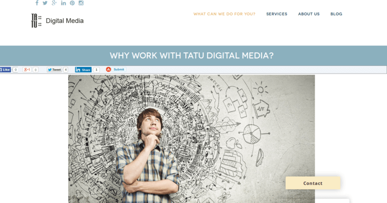Work page of #7 Best Twitter Pay Per Click Management Agency: TatuDigital