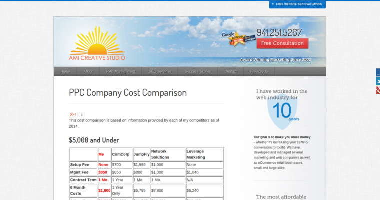 Company page of #6 Leading PPC Firm: Ami Creative Studio