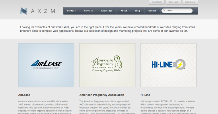 Folio page of #4 Top Pay Per Click Management Company: AXZM